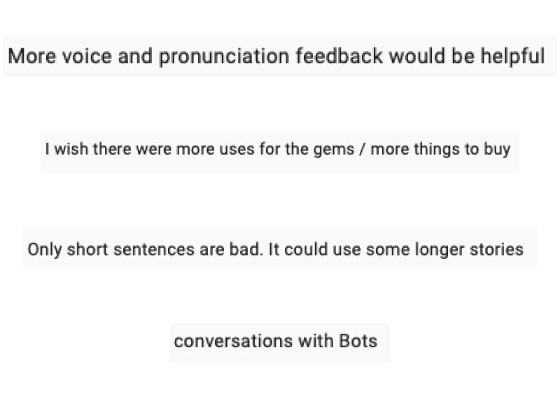 Open feedback from survey respondents about Duolingo