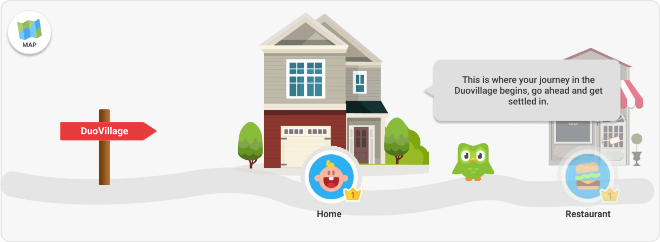 Village path starting at Home, with Duo explaining that this is where the journey begins