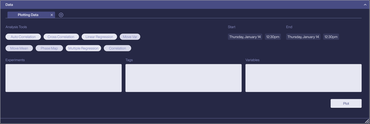 Data panel with a Plotting Data tab, analysis tool chips, start and end date pickers, Experiments, Tags and Variables fields and a Plot button