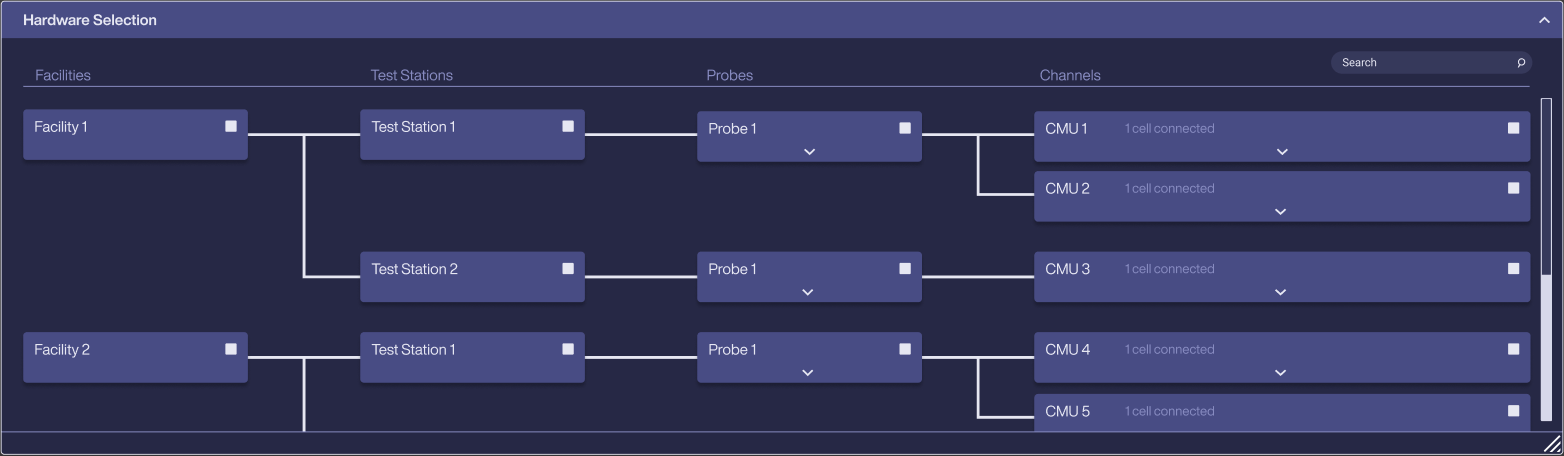 Hardware Selection tree: two facilities branching into test stations, probes and CMU channels, each showing 1 cell connected